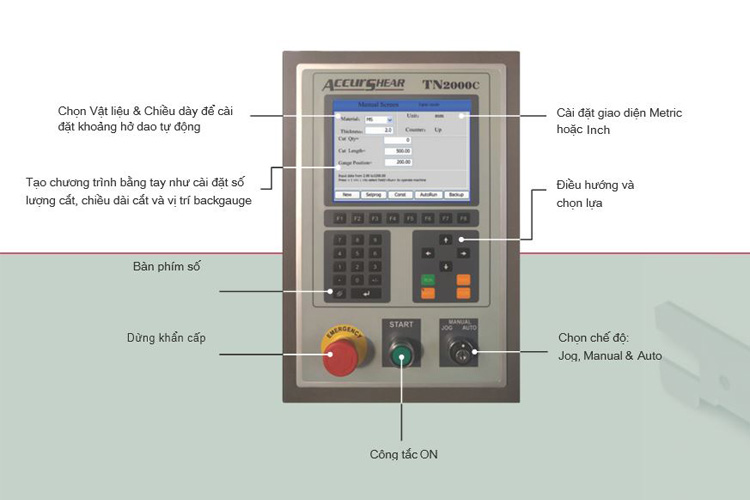 Hệ điều khiển TN2000C