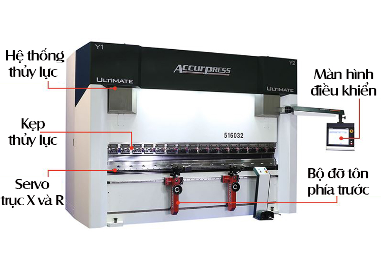 Accurpress Prestige 516032