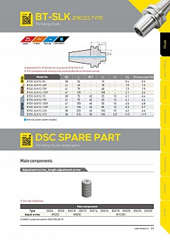 Đầu kẹp nhiệt loại 2 thành phần BT-SLK Dinox